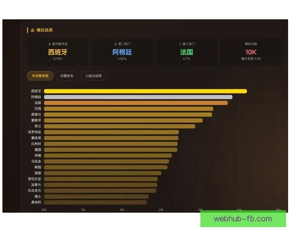 美加墨世界杯精彩竞猜全解析与赛程胜负预测指南