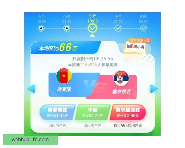 世界杯精彩竞猜攻略与精准比分投注全解析 世界杯精彩竞猜攻略与精准比分投注全解析