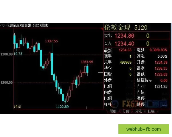波神首节突发背部不适状态成疑背靠背对阵老鹰或将缺席比赛引发关注 波神首节突发背部不适状态成疑背靠背对阵老鹰或将缺席比赛引发关注
