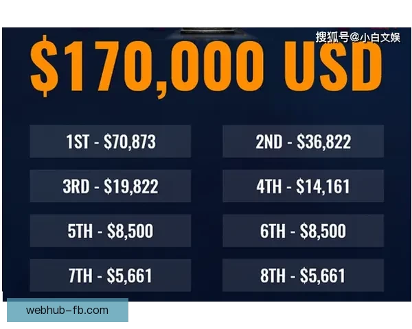 世界杯精彩竞猜投注指南助你精准预测赛事赢取丰厚奖金