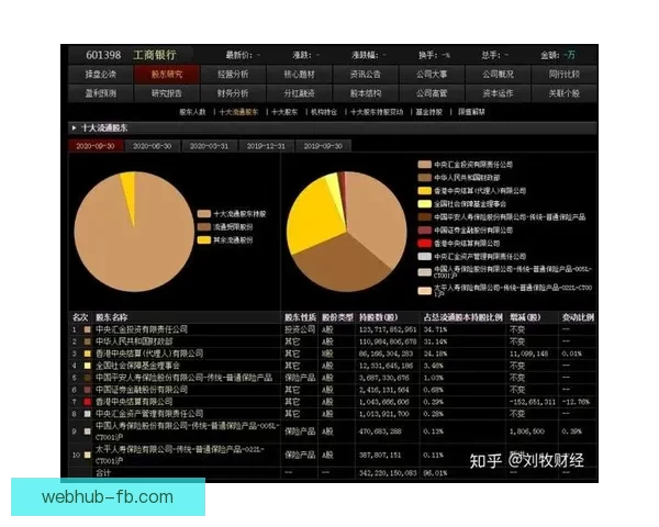 足球竞猜投注全攻略从新手入门到高手投注技巧与稳健盈利思路解析 足球竞猜投注全攻略从新手入门到高手投注技巧与稳健盈利思路解析